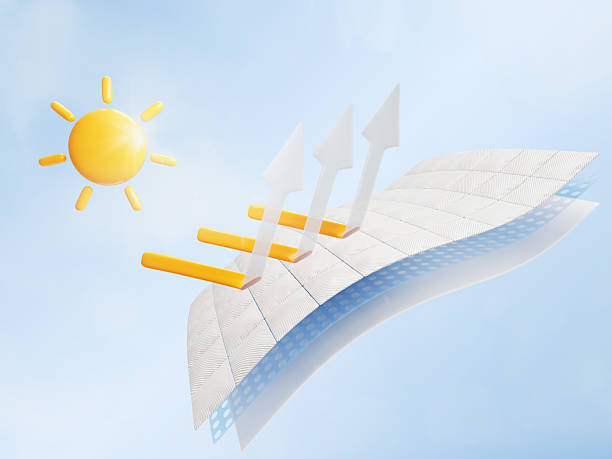 UV Protective Fabrics for Sportswear